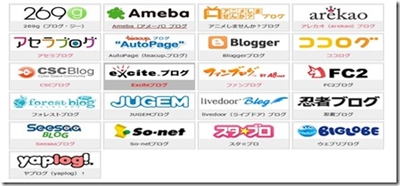 �����u���O�T�[�r�X�ꗗ